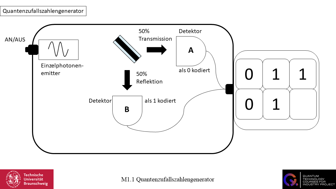 Dein Browser unterstützt dieses Bildformat nicht. Your browser does not support the image format.