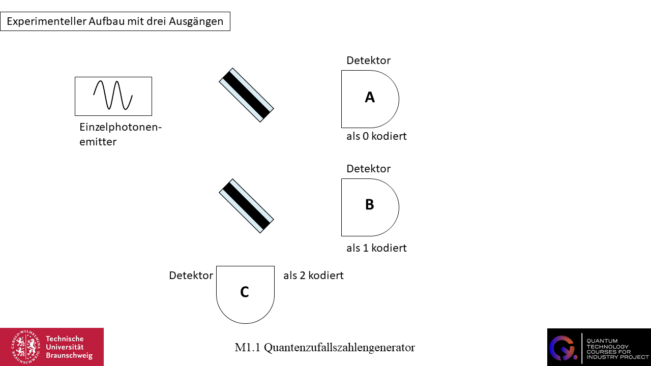 Dein Browser unterstützt dieses Bildformat nicht. Your browser does not support the image format.