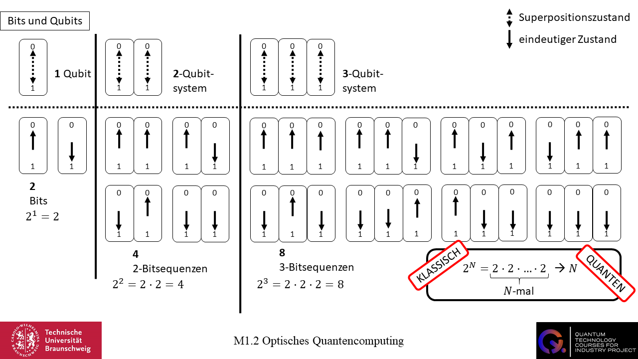 Dein Browser unterstützt dieses Bildformat nicht. Your browser does not support the image format.