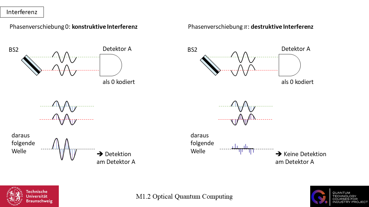 Dein Browser unterstützt dieses Bildformat nicht. Your browser does not support the image format.