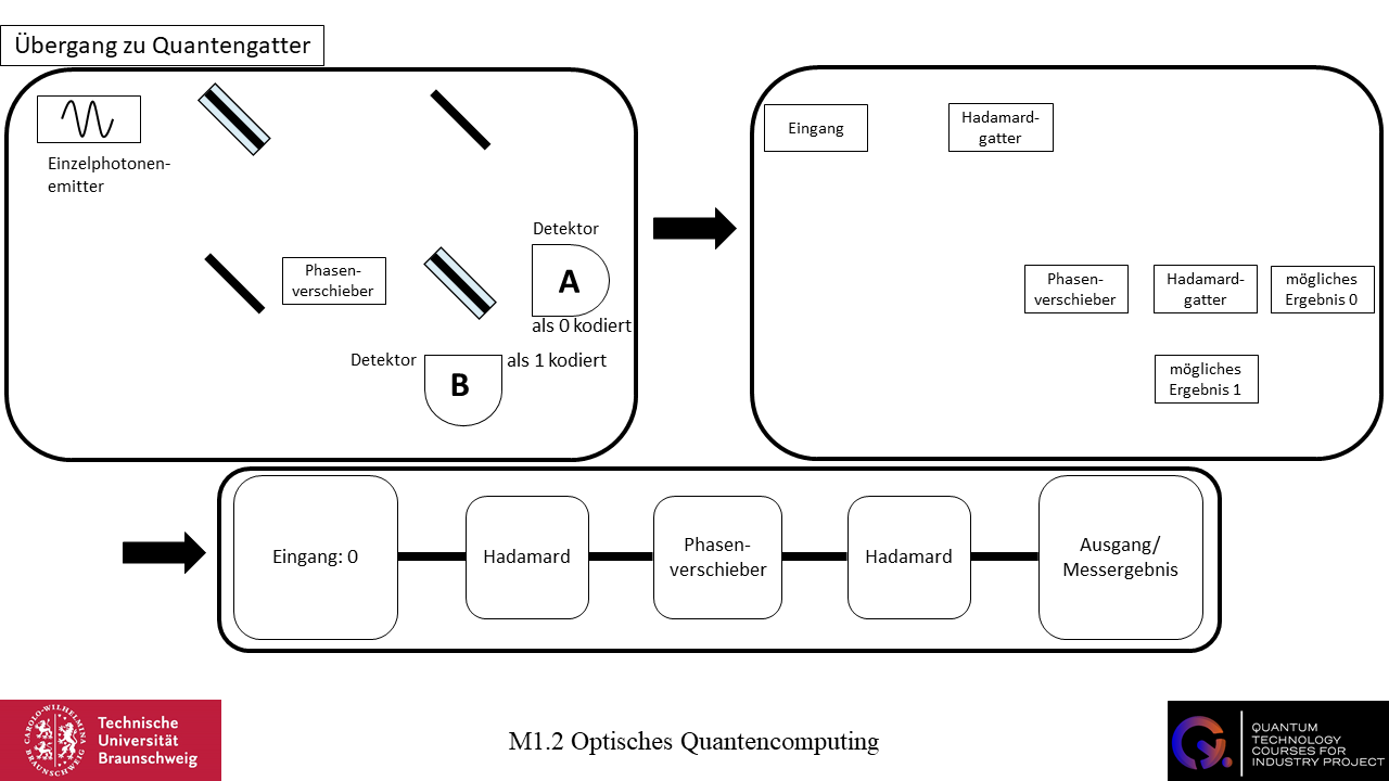 Dein Browser unterstützt dieses Bildformat nicht. Your browser does not support the image format.