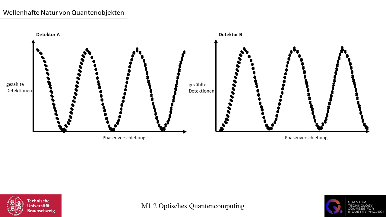 Dein Browser unterstützt dieses Bildformat nicht. Your browser does not support the image format.