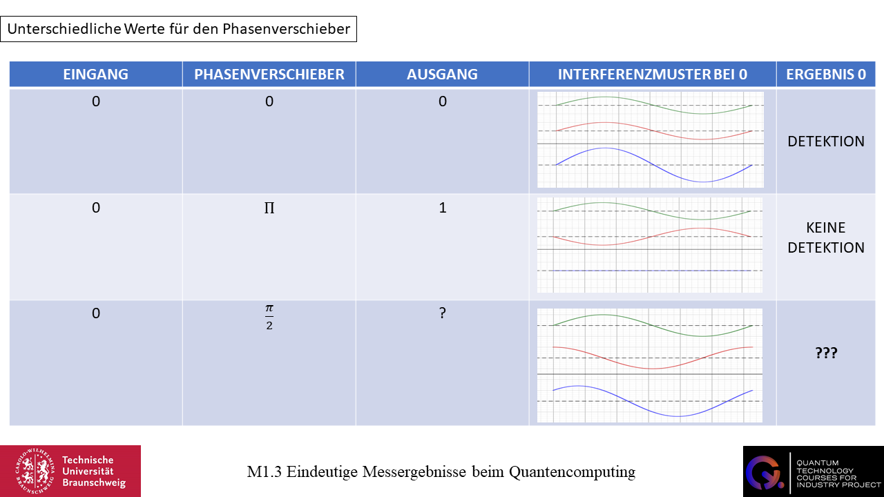 Dein Browser unterstützt dieses Bildformat nicht. Your browser does not support the image format.