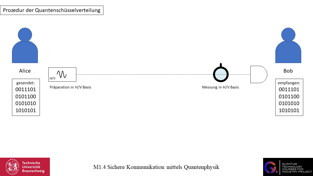 Dein Browser unterstützt dieses Bildformat nicht. Your browser does not support the image format.