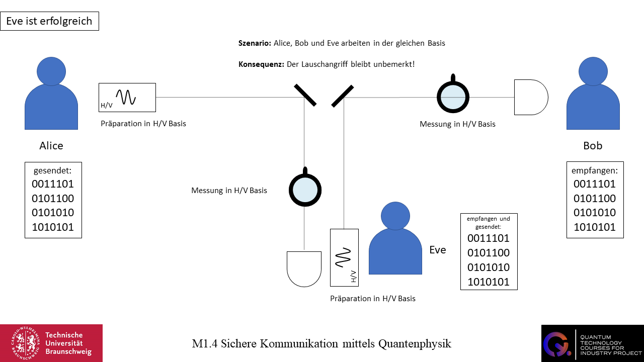 Dein Browser unterstützt dieses Bildformat nicht. Your browser does not support the image format.