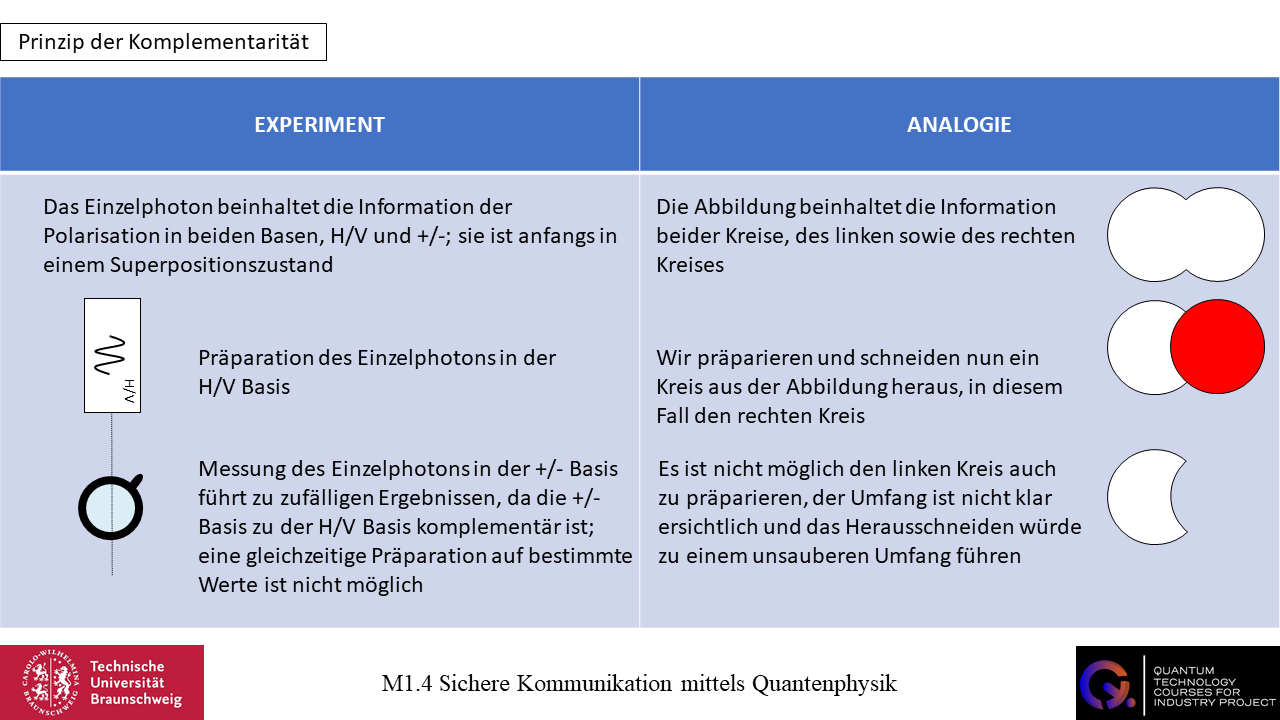 Dein Browser unterstützt dieses Bildformat nicht. Your browser does not support the image format.