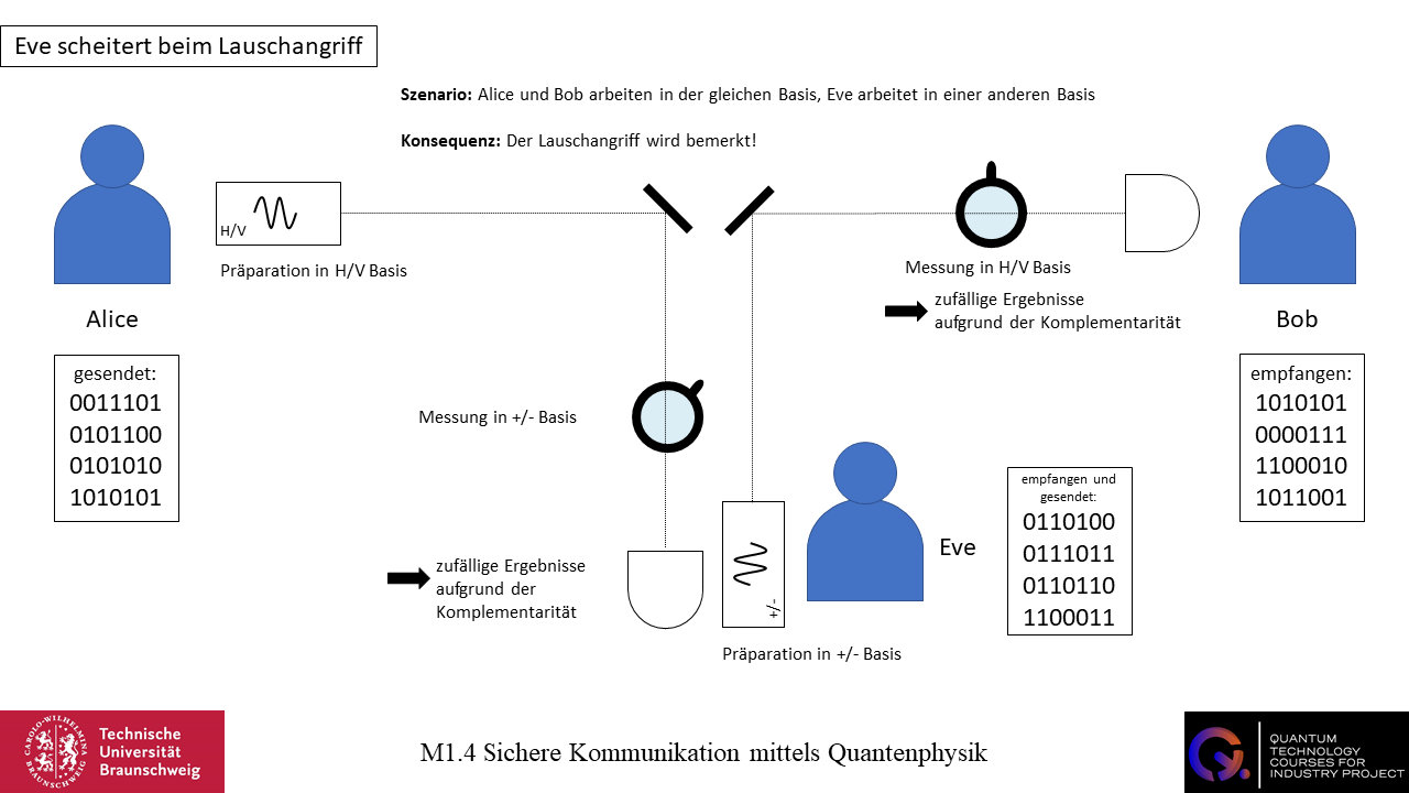 Dein Browser unterstützt dieses Bildformat nicht. Your browser does not support the image format.