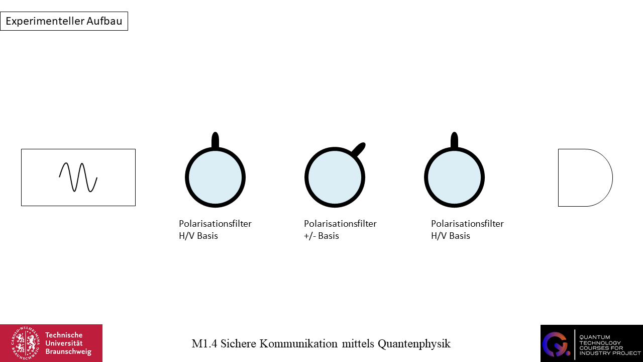 Dein Browser unterstützt dieses Bildformat nicht. Your browser does not support the image format.