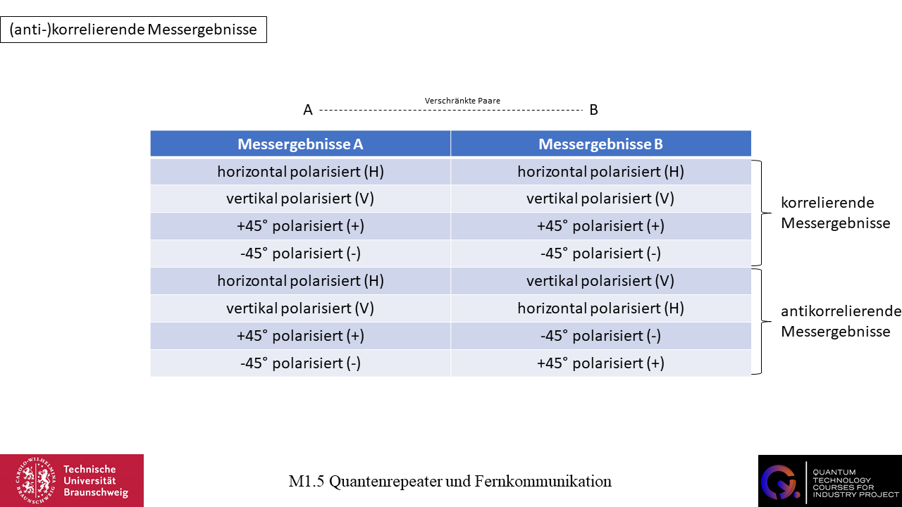 Dein Browser unterstützt dieses Bildformat nicht. Your browser does not support the image format.