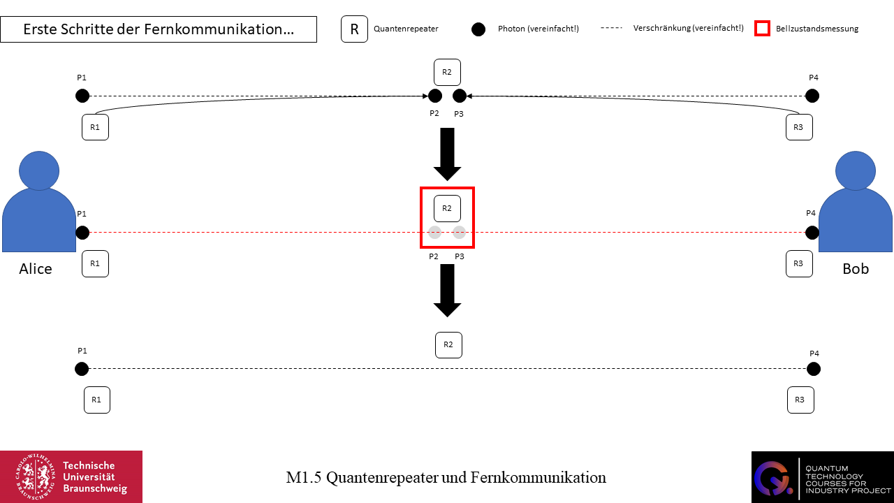 Dein Browser unterstützt dieses Bildformat nicht. Your browser does not support the image format.