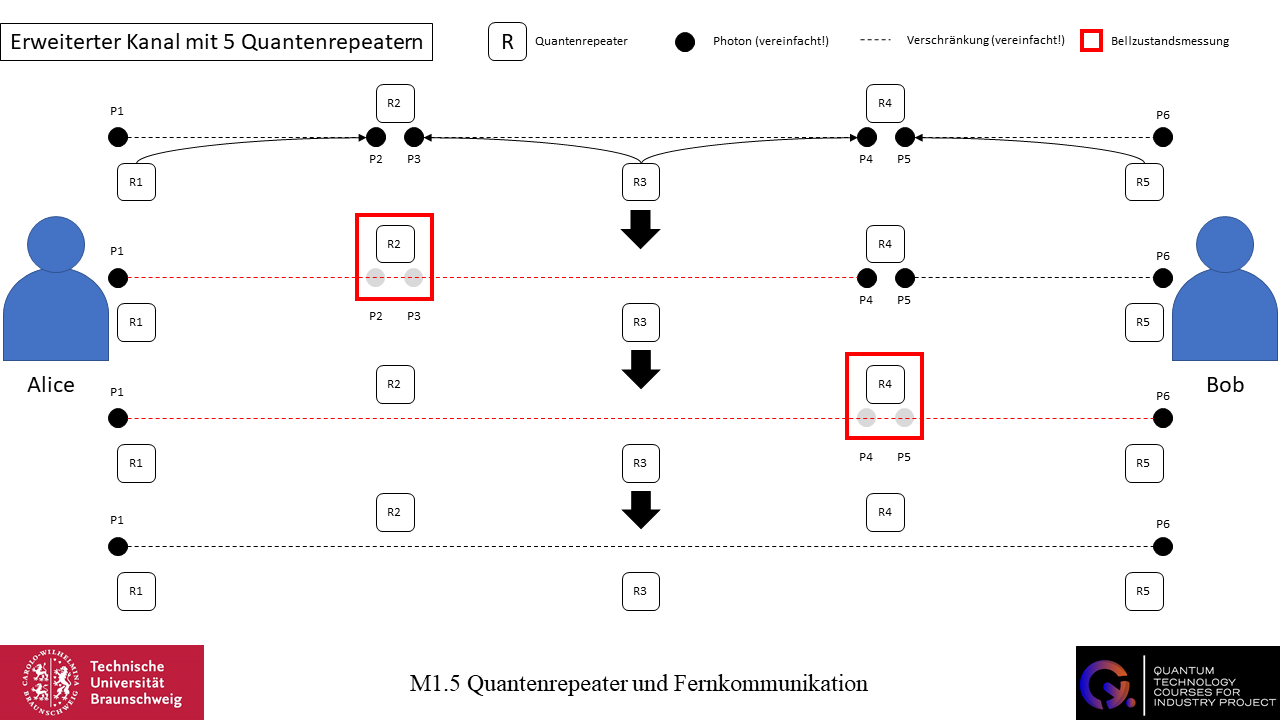 Dein Browser unterstützt dieses Bildformat nicht. Your browser does not support the image format.