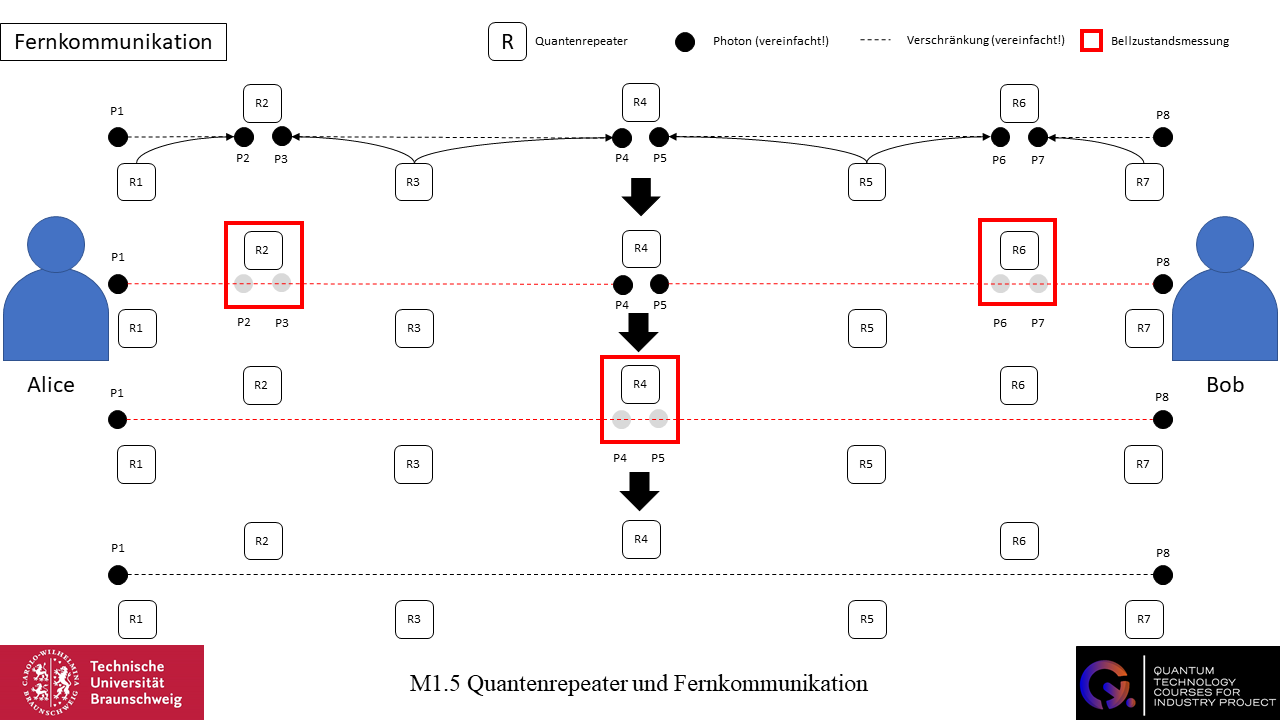 Dein Browser unterstützt dieses Bildformat nicht. Your browser does not support the image format.