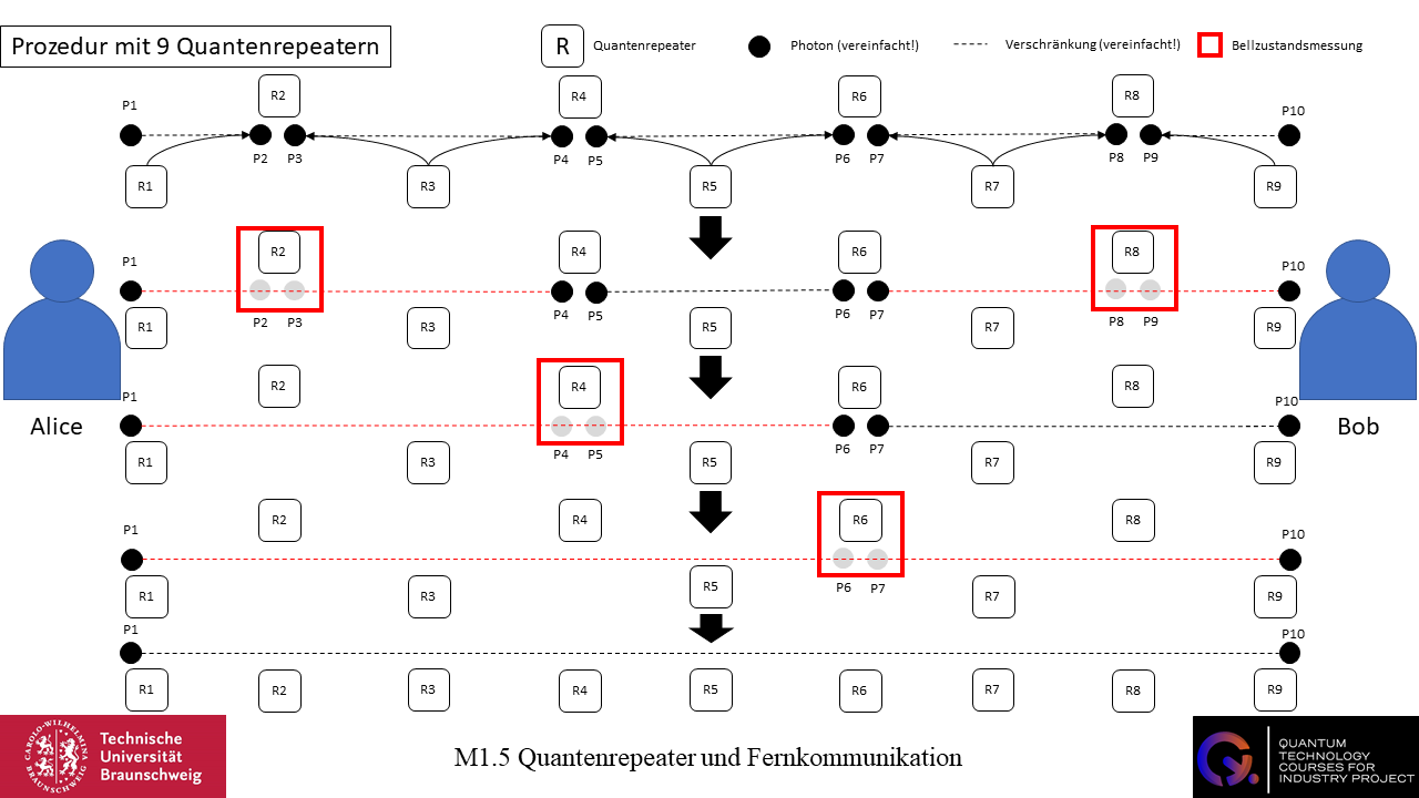 Dein Browser unterstützt dieses Bildformat nicht. Your browser does not support the image format.