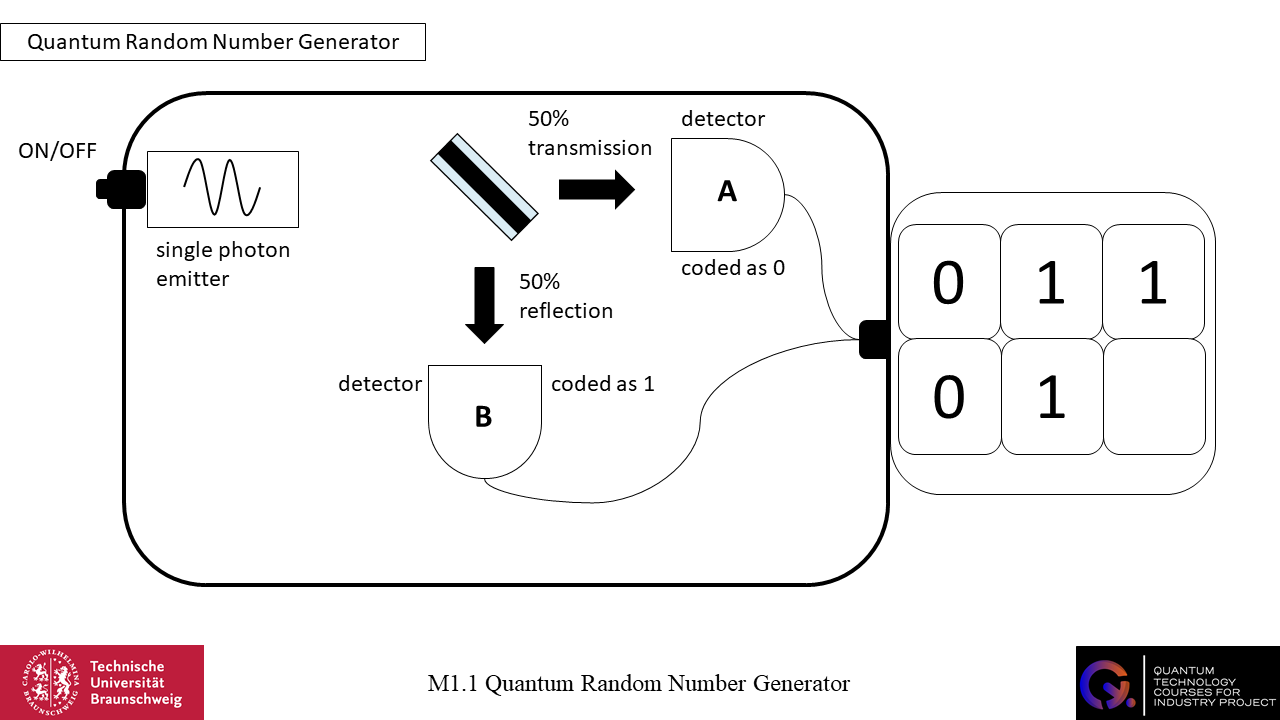 Dein Browser unterstützt dieses Bildformat nicht. Your browser does not support the image format.