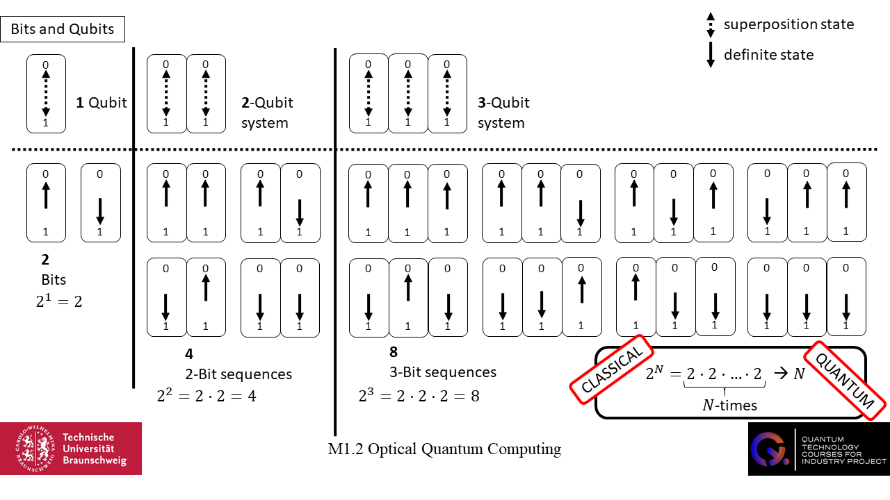 Dein Browser unterstützt dieses Bildformat nicht. Your browser does not support the image format.
