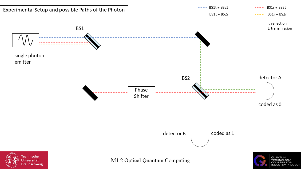 Dein Browser unterstützt dieses Bildformat nicht. Your browser does not support the image format.