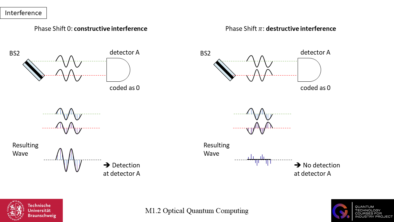Dein Browser unterstützt dieses Bildformat nicht. Your browser does not support the image format.