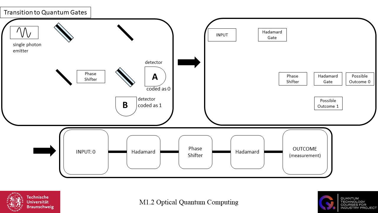Dein Browser unterstützt dieses Bildformat nicht. Your browser does not support the image format.