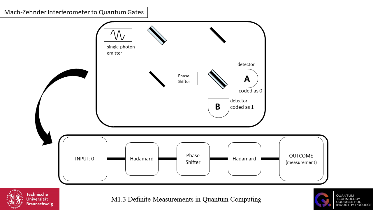 Dein Browser unterstützt dieses Bildformat nicht. Your browser does not support the image format.