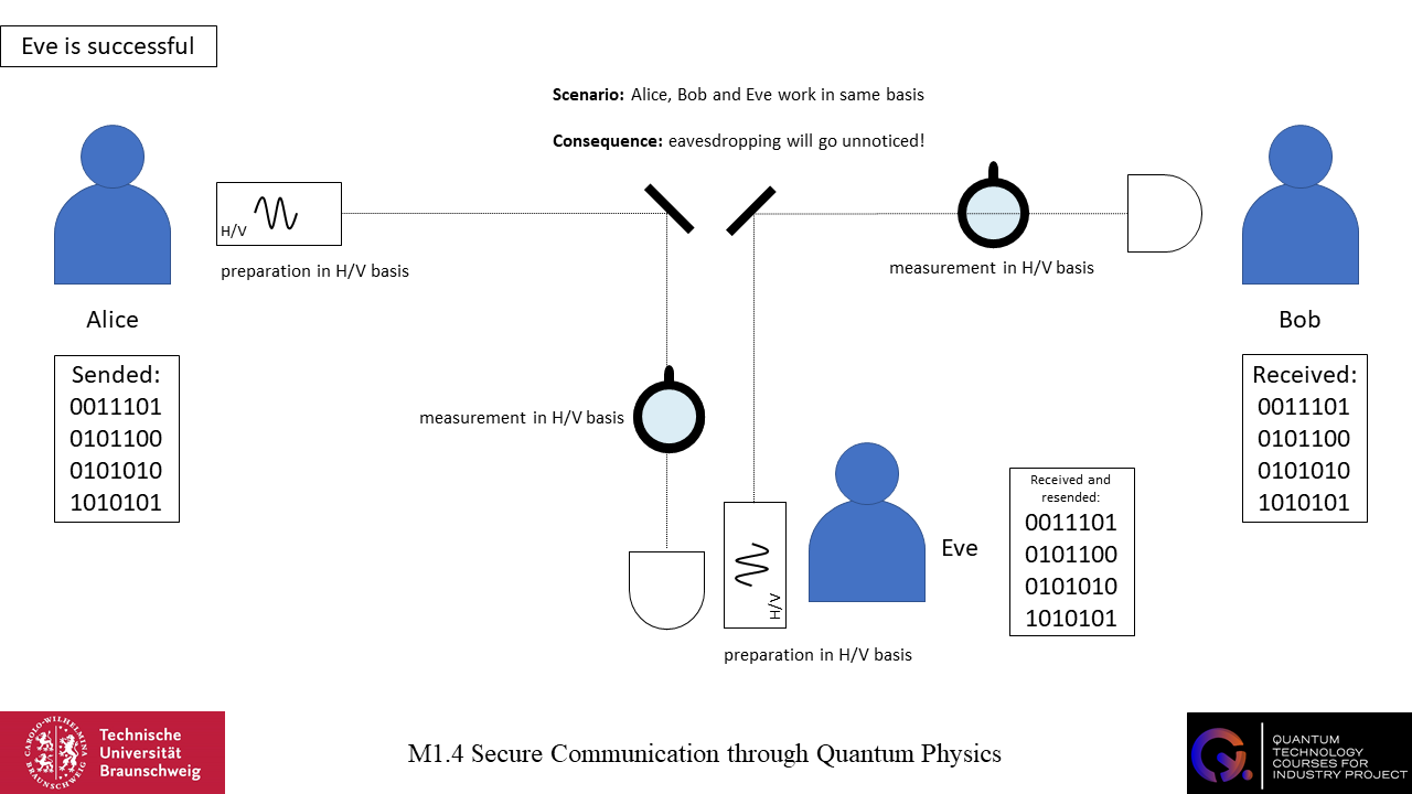 Dein Browser unterstützt dieses Bildformat nicht. Your browser does not support the image format.