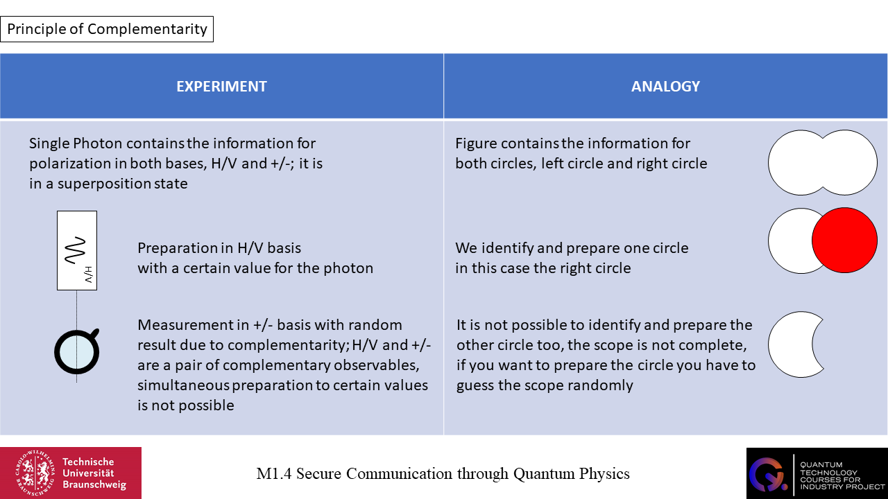 Dein Browser unterstützt dieses Bildformat nicht. Your browser does not support the image format.