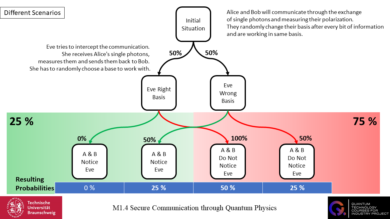 Dein Browser unterstützt dieses Bildformat nicht. Your browser does not support the image format.