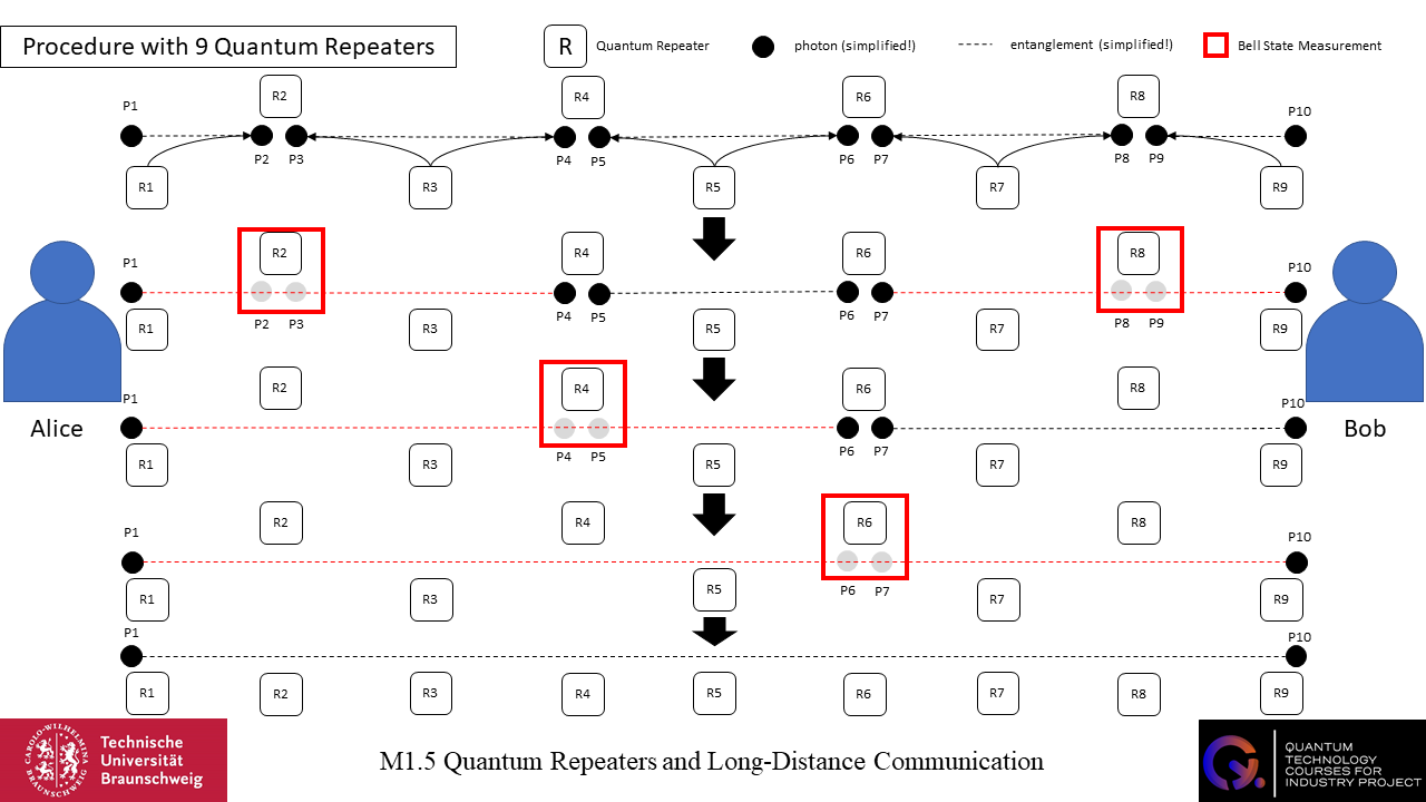 Dein Browser unterstützt dieses Bildformat nicht. Your browser does not support the image format.