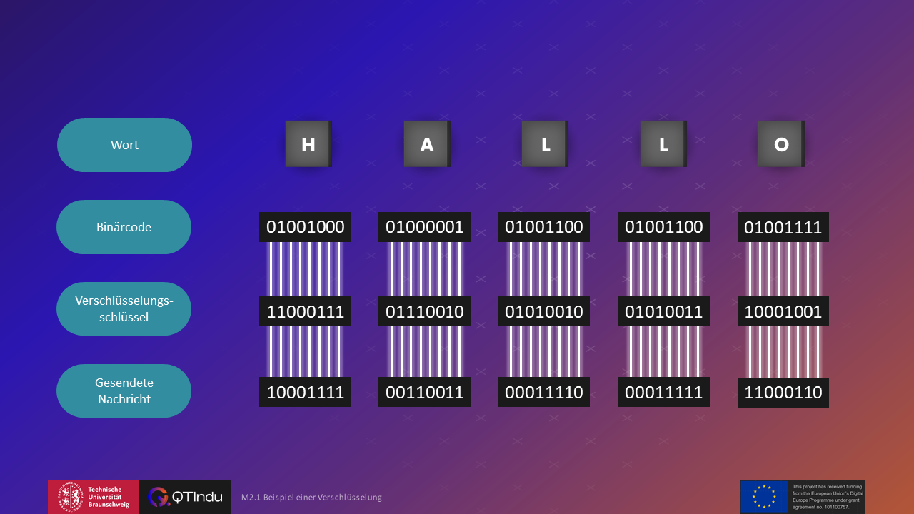 Dein Browser unterstützt dieses Bildformat nicht. Your browser does not support the image format.