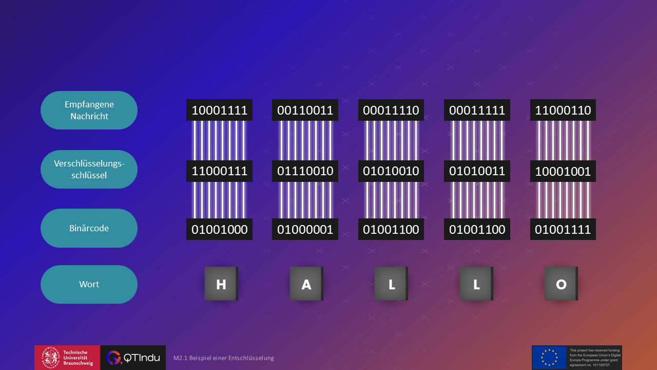 Dein Browser unterstützt dieses Bildformat nicht. Your browser does not support the image format.