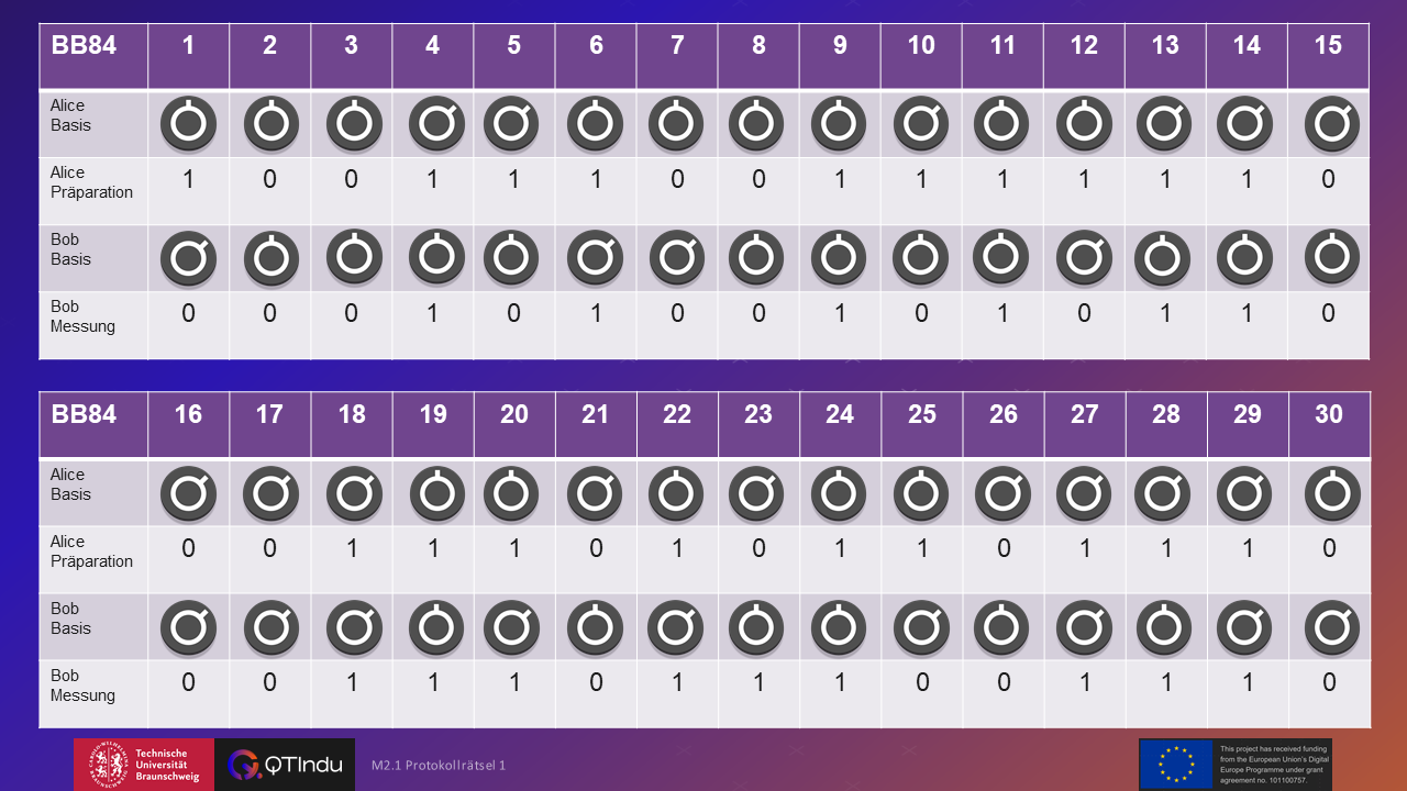 Dein Browser unterstützt dieses Bildformat nicht. Your browser does not support the image format.