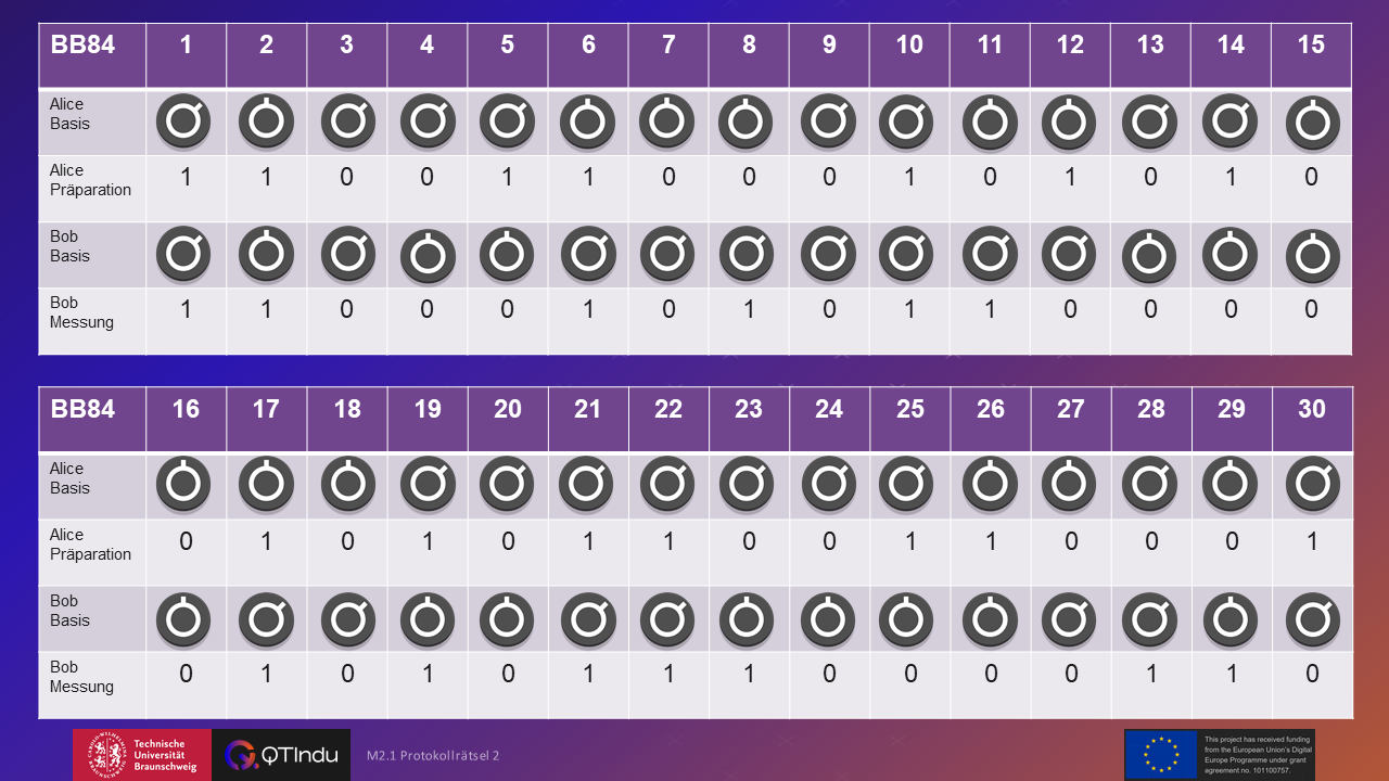 Dein Browser unterstützt dieses Bildformat nicht. Your browser does not support the image format.