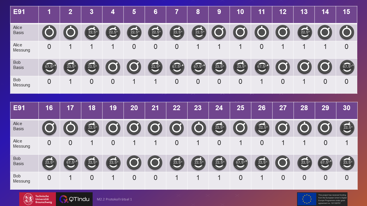 Dein Browser unterstützt dieses Bildformat nicht. Your browser does not support the image format.