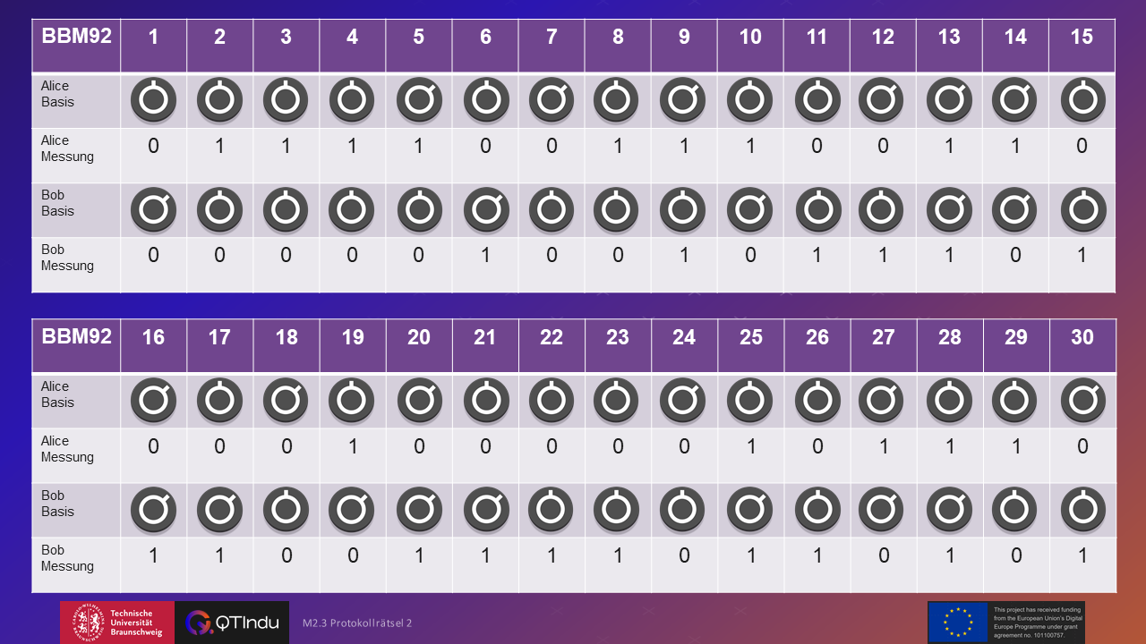 Dein Browser unterstützt dieses Bildformat nicht. Your browser does not support the image format.