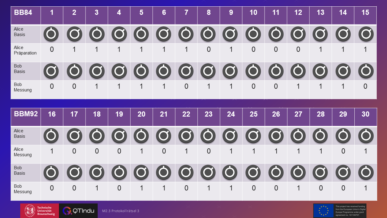 Dein Browser unterstützt dieses Bildformat nicht. Your browser does not support the image format.