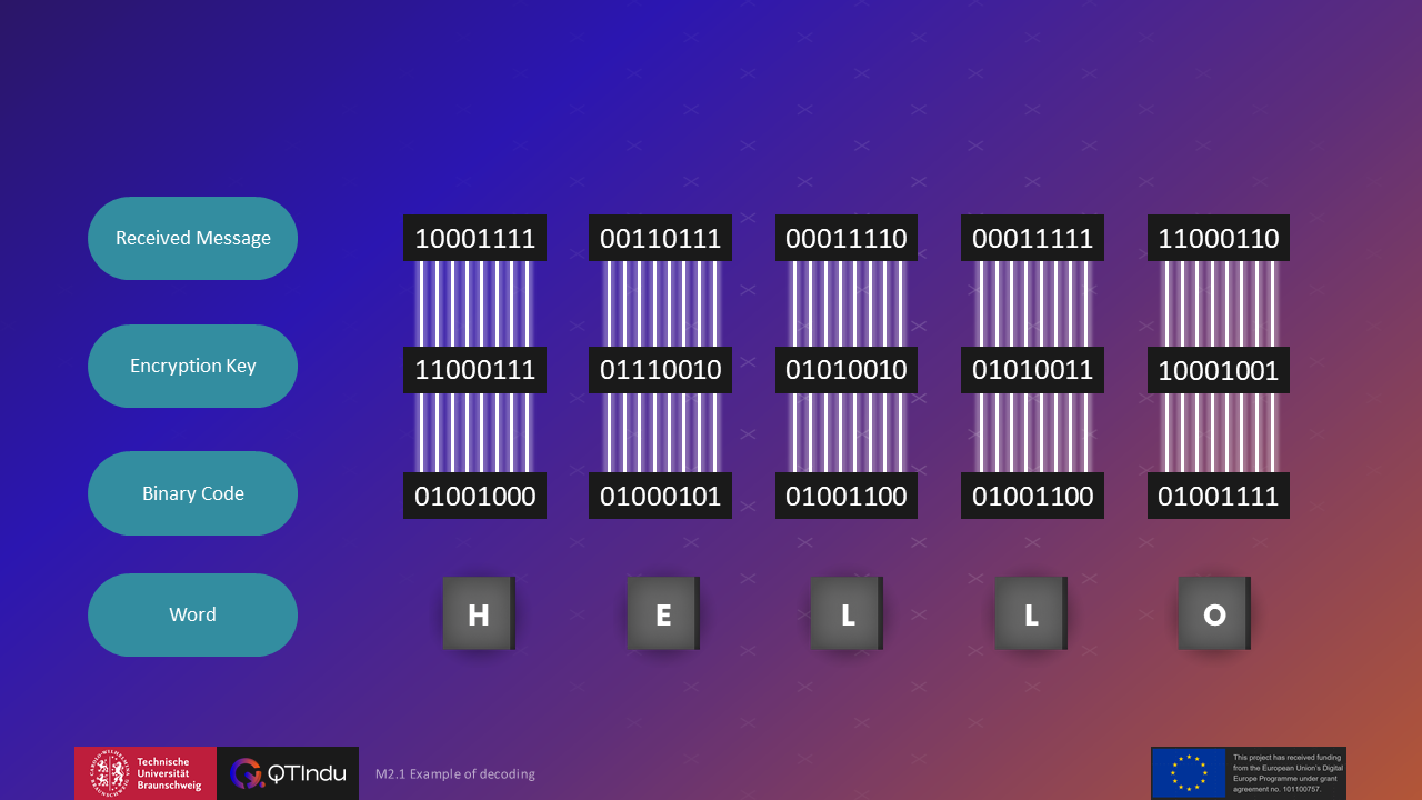 Dein Browser unterstützt dieses Bildformat nicht. Your browser does not support the image format.