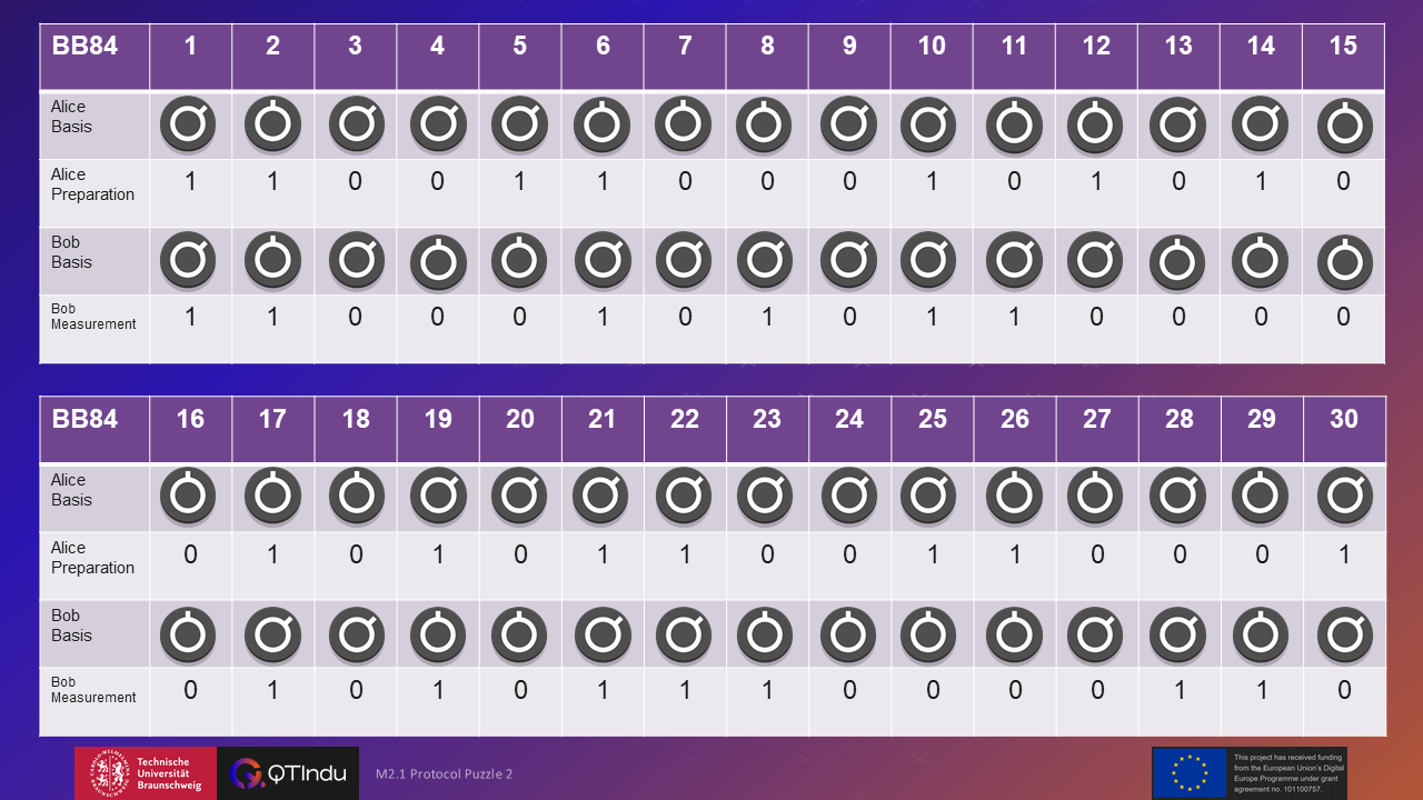 Dein Browser unterstützt dieses Bildformat nicht. Your browser does not support the image format.