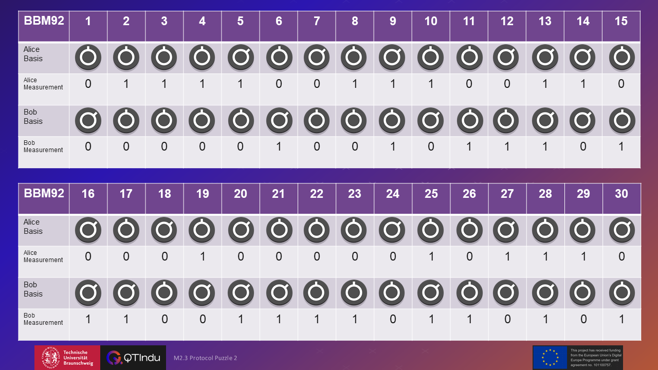 Dein Browser unterstützt dieses Bildformat nicht. Your browser does not support the image format.