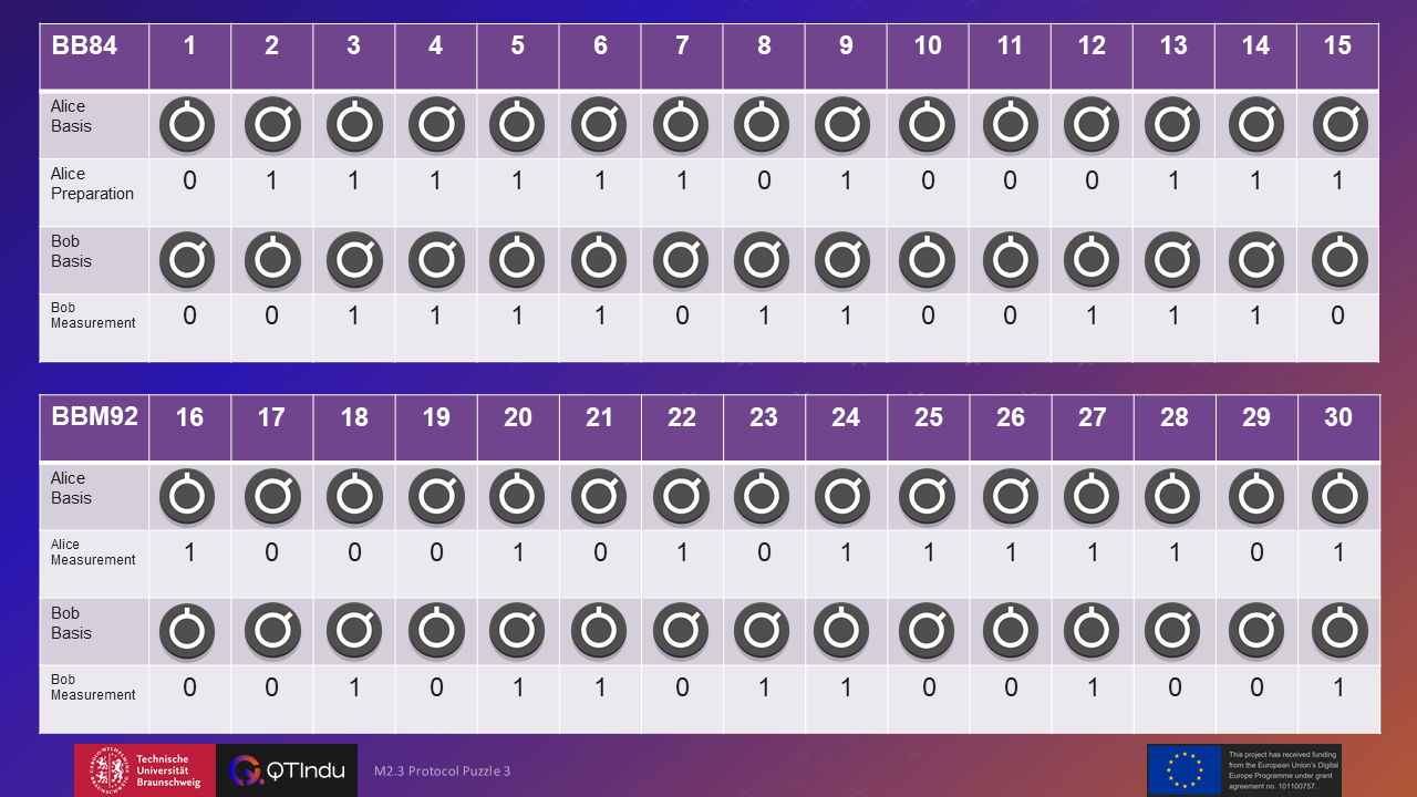 Dein Browser unterstützt dieses Bildformat nicht. Your browser does not support the image format.