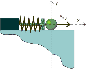 wurfmaschine