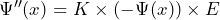 \Psi '' (x) = K \times (- \Psi (x)) \times E