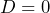 D = 0